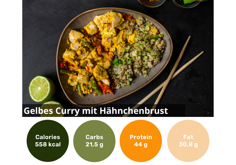 6er Curry Abnehm-Box