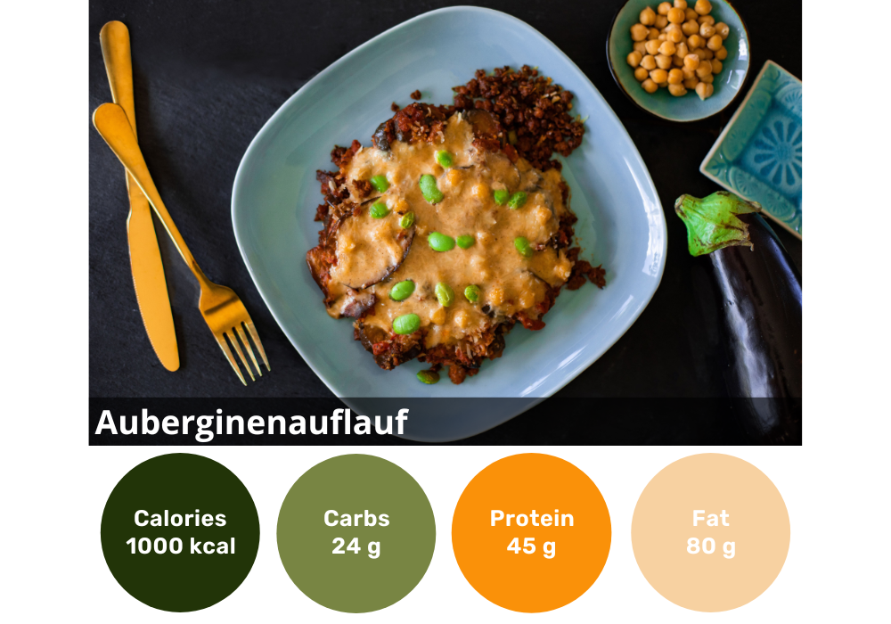 6 muscle building box