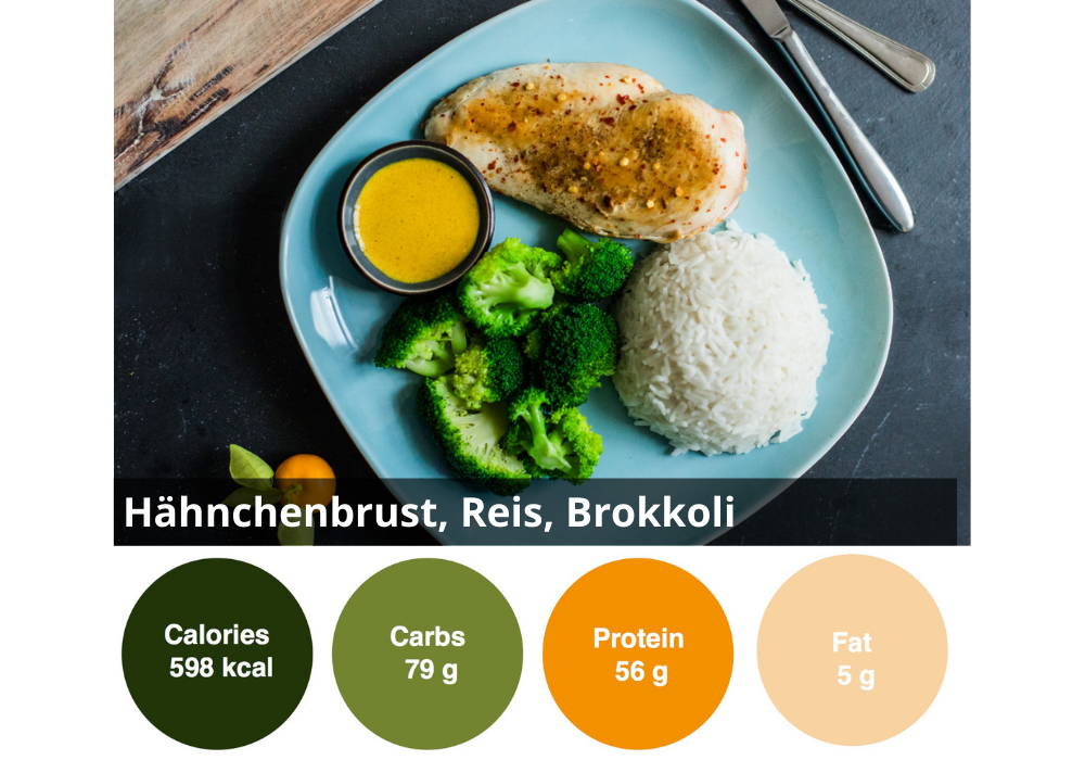 6 Individual Healthy Food Box