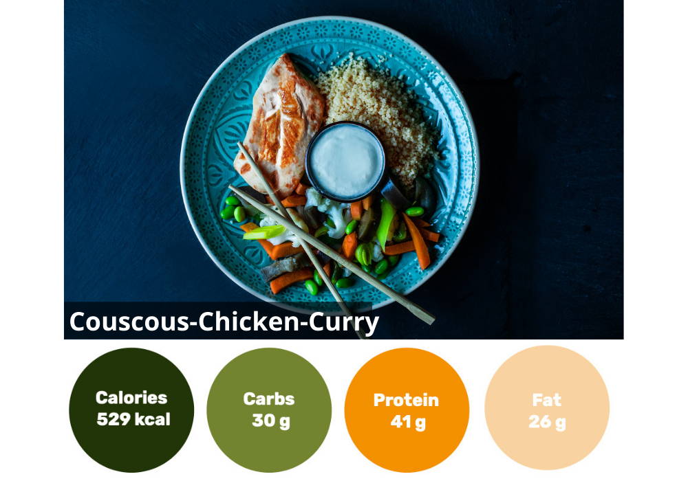6 Individual Healthy Food Box