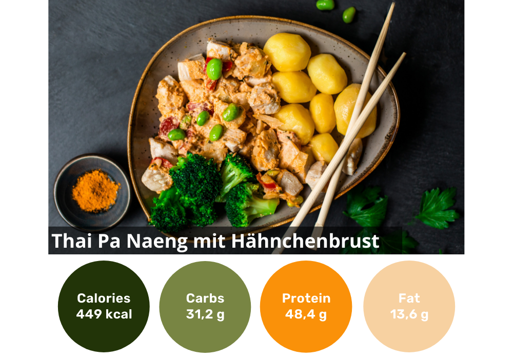 6 Curry Slimming Box