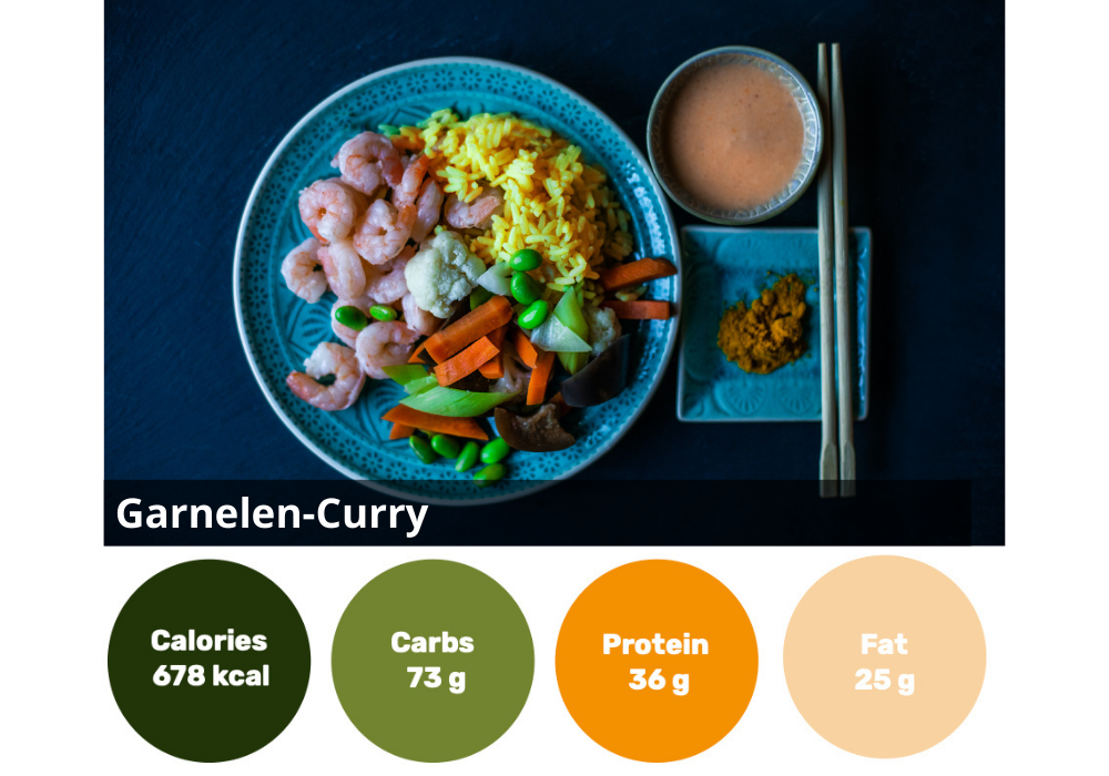 12 Meal Box