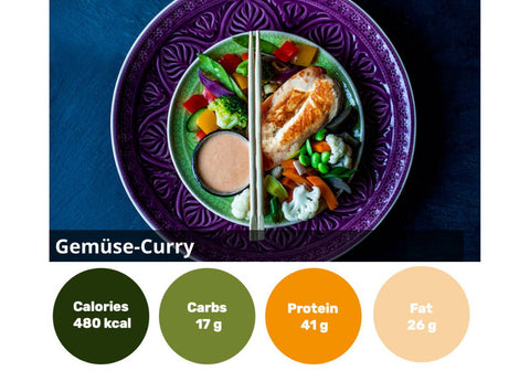 6 Individual Healthy Food Box