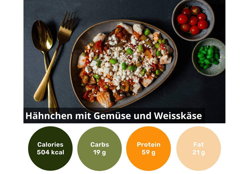 18 Meal Box (frozen)