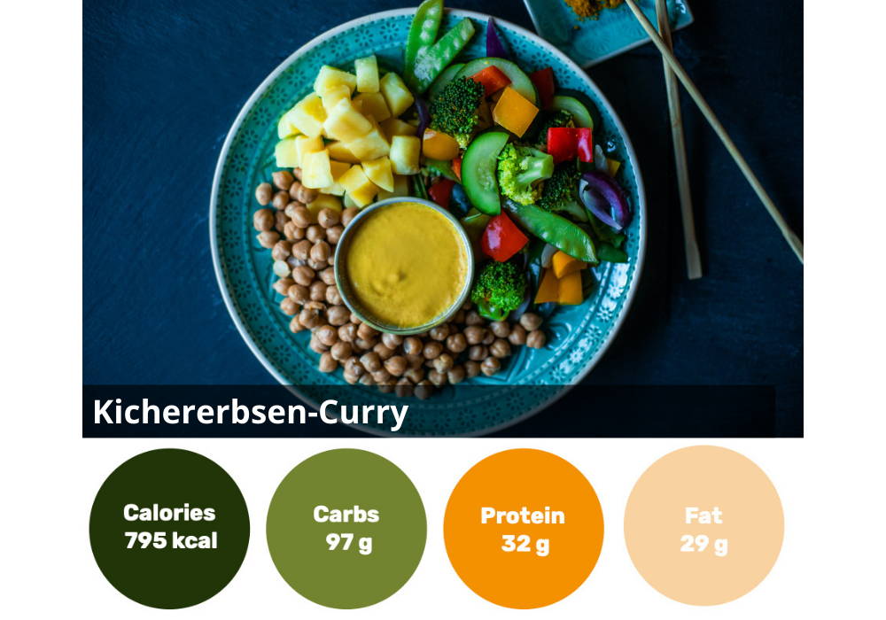 6 Individual Healthy Food Box