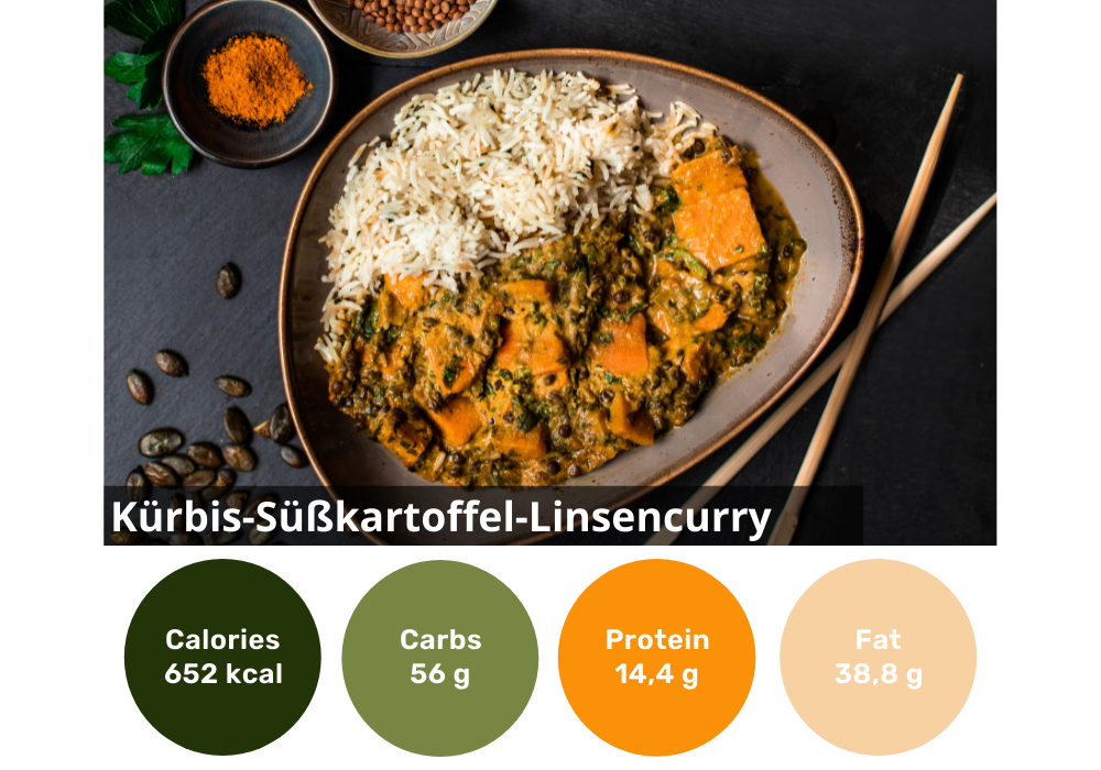 6 Curry Slimming Box