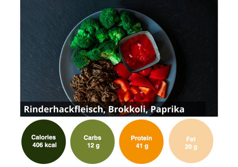 6 Individual Healthy Food Box
