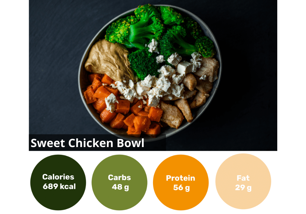 6 Meal Box