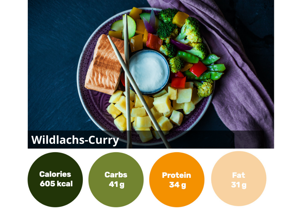 6 Individual Healthy Food Box
