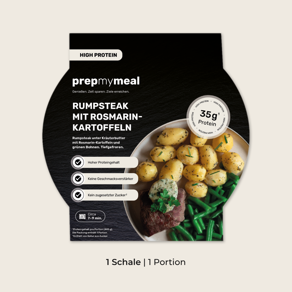 CH : Rumsteck avec pommes de terre au romarin