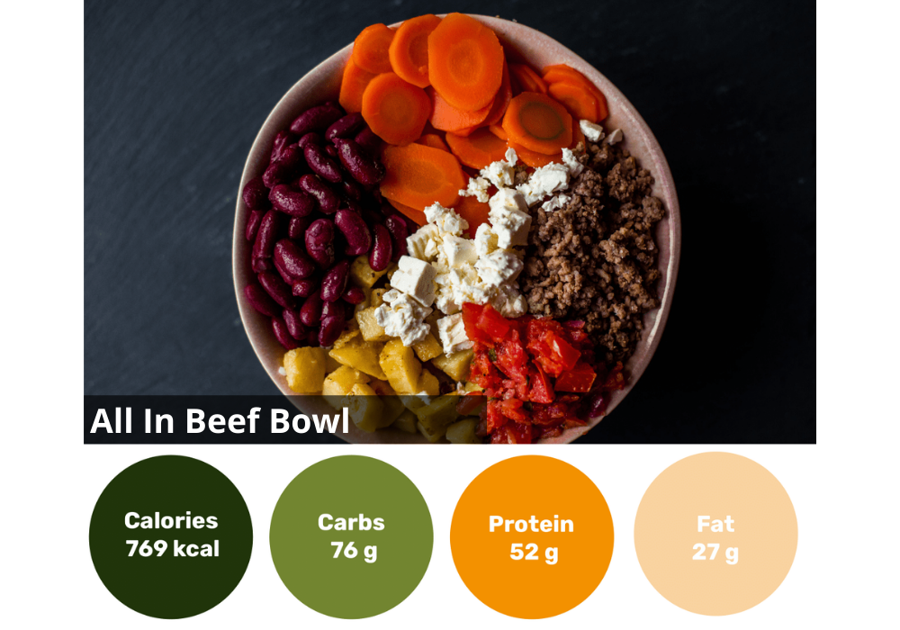 Boîte Meal de 18