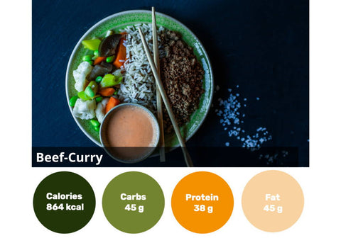 Boîte individuelle de 6 aliments sains