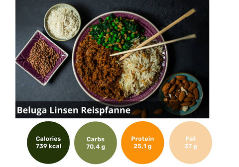 Boîte Meal de 18 (frozen)