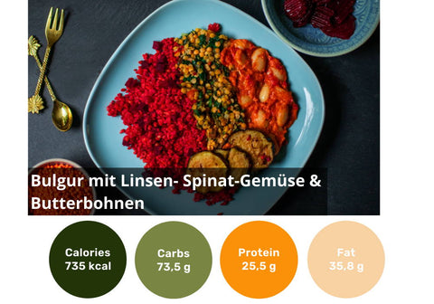 Boîte Meal de 18 (frozen)