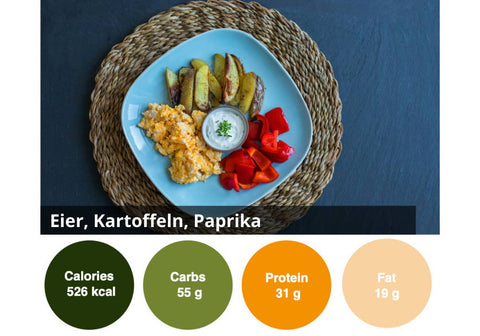 Boîte individuelle de 6 aliments sains