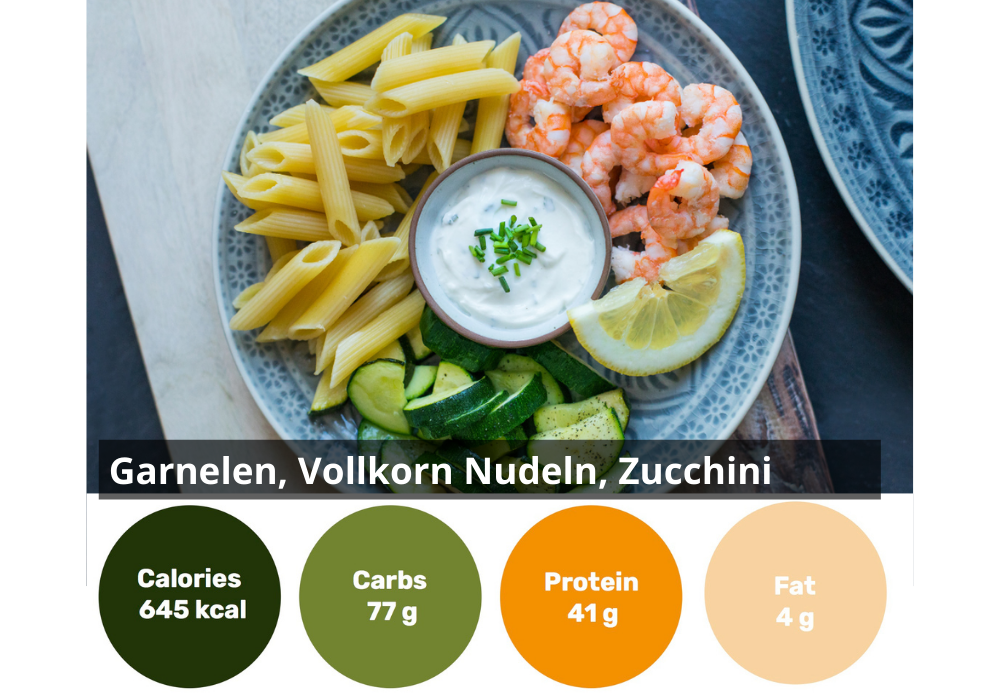 Boîte de 12 Meal