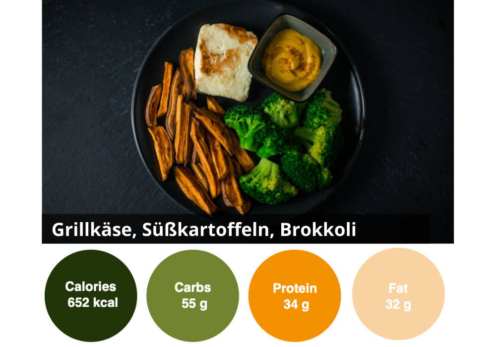 Boîte individuelle de 6 aliments sains