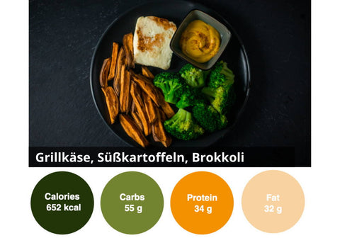 Boîte individuelle de 6 aliments sains