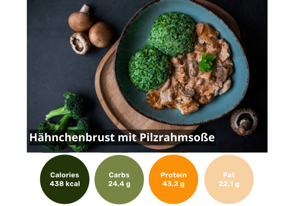 Boîte de 6 céto (Lower Carb)