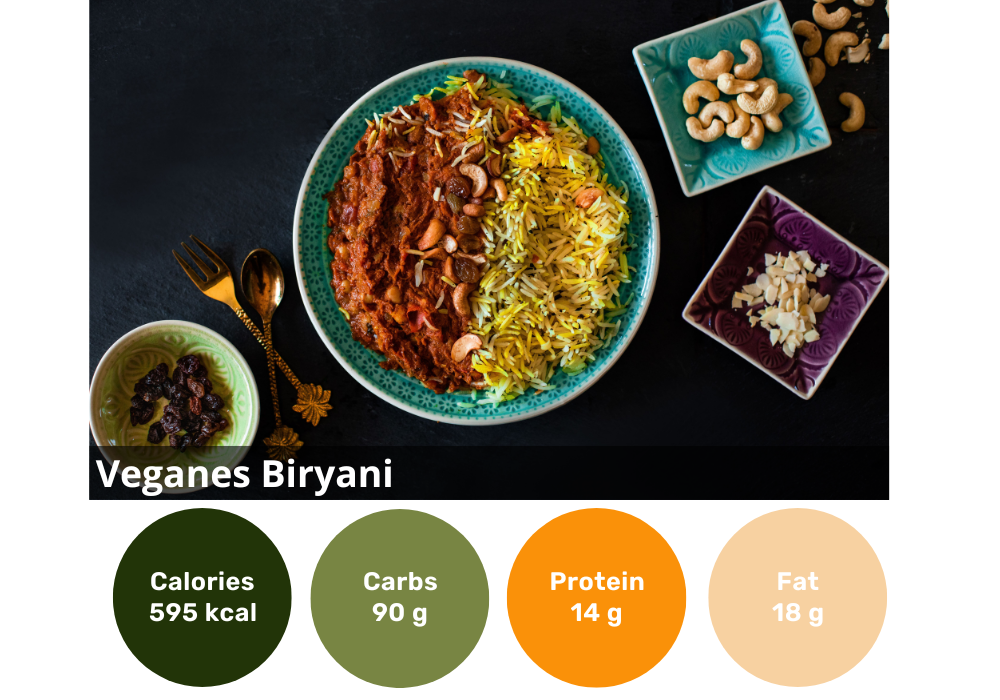 Boîte de 6 produits amaigrissants