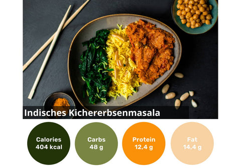 Boîte Meal de 18 (frozen)