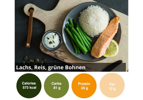 Boîte individuelle de 6 aliments sains