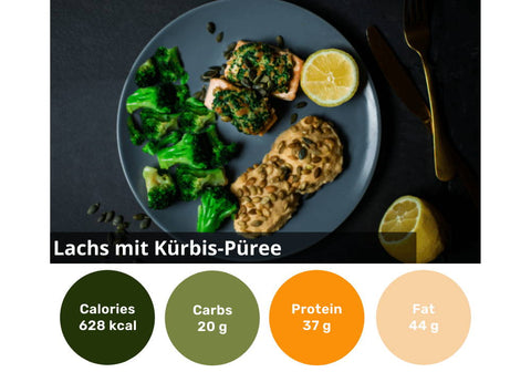 Boîte Meal de 18 (frozen)