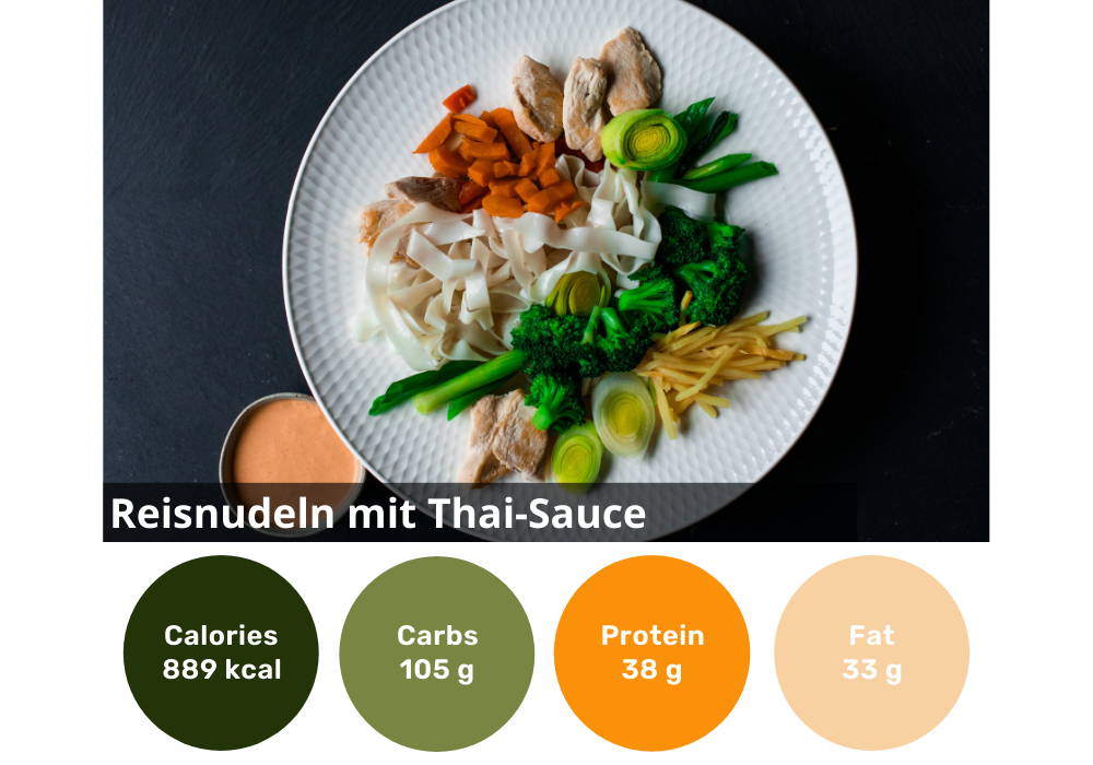 Boîte individuelle de 6 aliments sains