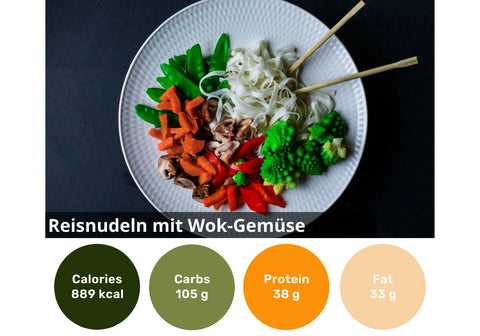 Boîte individuelle de 6 aliments sains