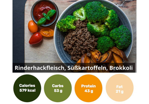 Boîte individuelle de 6 aliments sains