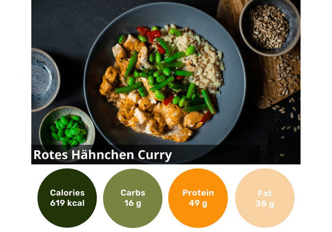 Boîte Meal de 18 (frozen)