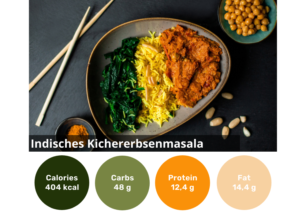 6er Curry Abnehm-Box