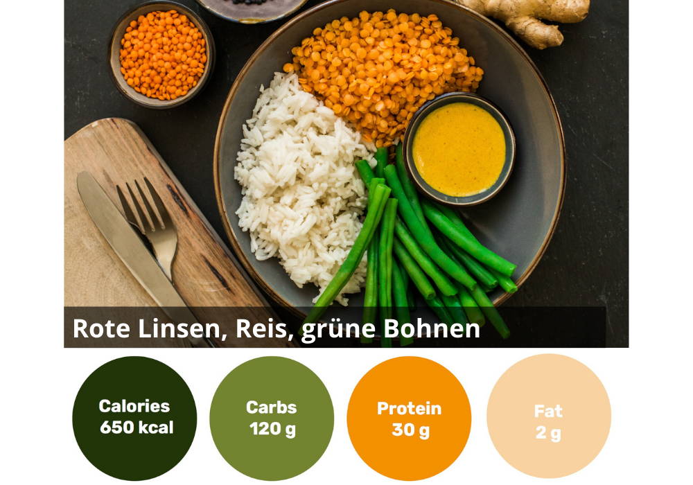 6er individuelle gesund Ernähren Box